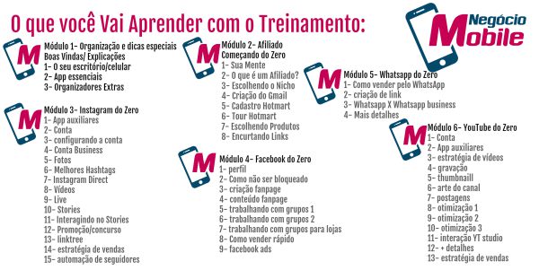Modulos-Treinamento-Negócio-Mobile