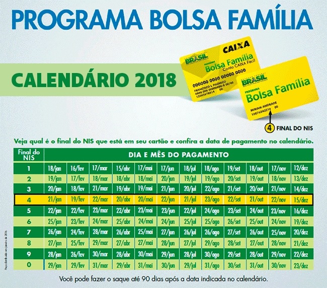 Calendário Bolsa Família 2018